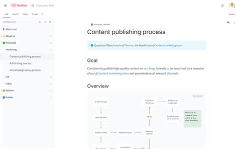 Rezultat imagine pentru Process Documentation Examples