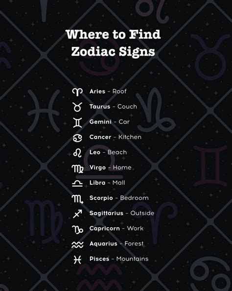 Important Facts Sign 的图像结果