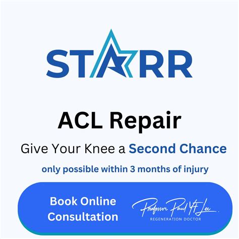 The Complete Guide to ACL Repair Surgery: Necessity, Procedure, and Recovery | Miss Charlotte ...