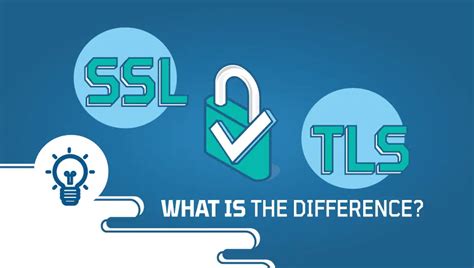 Image result for Difference Between SSL/TLS