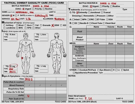 Image result for March Algorithm First Aid