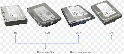 Serial ATA Hard Drives Serial Attached SCSI Parallel ATA, PNG, 1600x697px, Serial Ata, Circuit ...