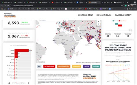 Image result for Zero One Data Processing