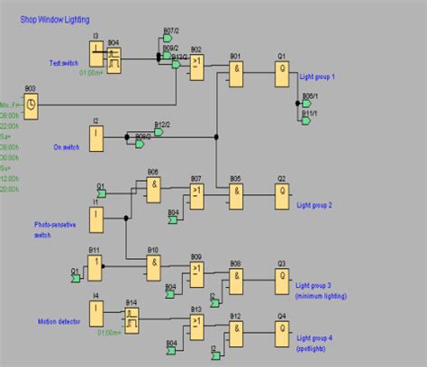 Image result for How Electronic Lighting Control Work