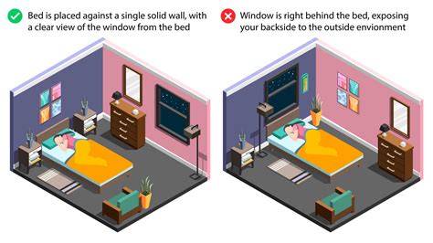 Feng Shui Bedroom Ideas & Decorating Guide - Lazy Loft