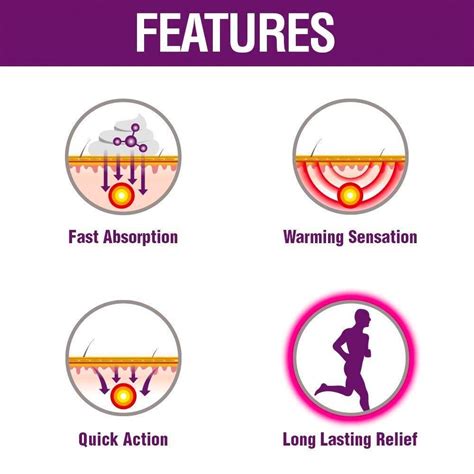 Moov Advance Diclofenac Gel, 30 gm Price, Uses, Side Effects ...