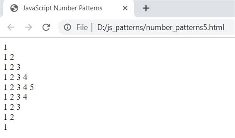 Image result for JavaScript Patterns Practice