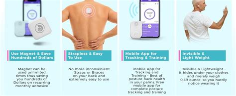 Strack Smart Posture Corrector, Upper Back Trainer for Women and Men ...