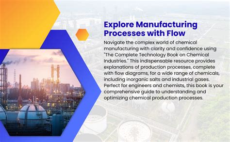 The Complete Technology Book On Chemical Industries : Amazon.in: Books