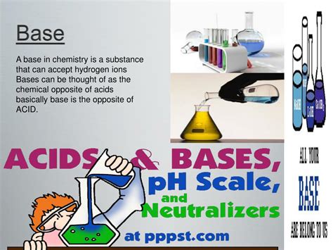 Image result for Universal Indicator Acid