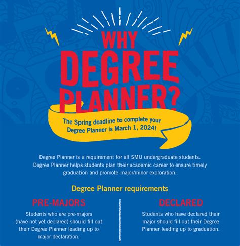 Peer Academic Leaders and University Advising Center wrap up Success Fest – Student Academic ...