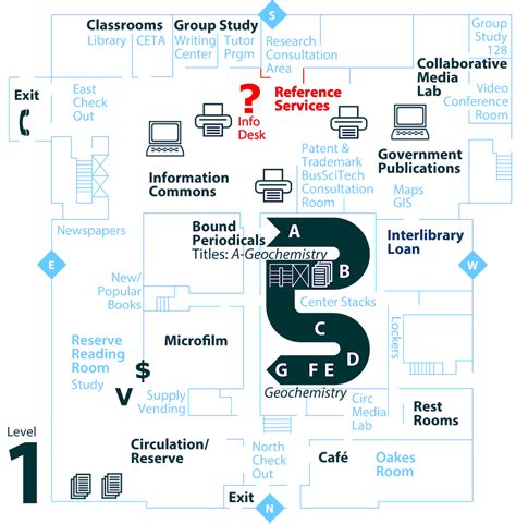 Library Reference Services 的图像结果