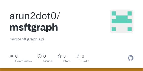 Image result for Msft Graph API
