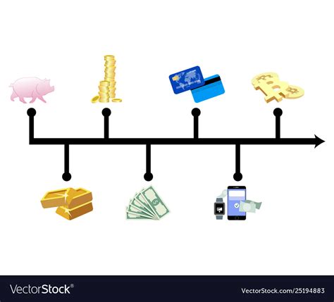 Currency Evolution Project 的图像结果