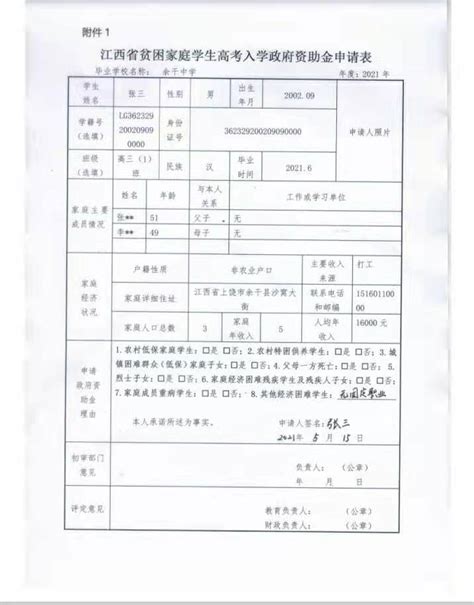 江西省贫困家庭学生高考入学政府资助金申请表(样表）