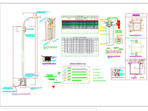 Image result for AutoCAD Electrical Location Code