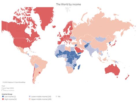 Developed Country 的图像结果