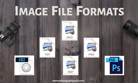 Image result for File Format Photography
