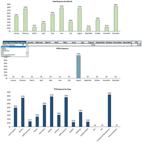 Excel Business Expense Tracker 的图像结果