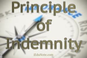 Image result for Principle of Contribution Insurance