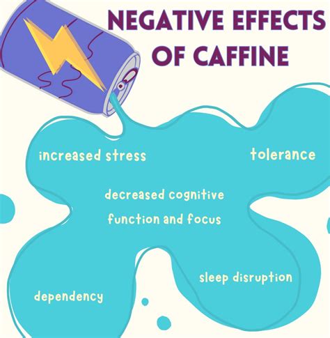 Rising caffeine consumption among college students linked to negative health effects – The Hawkeye