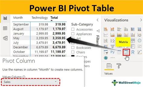 Image result for How to Create Pivot Table in Power Bi