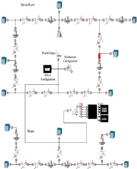 Image result for Simulink Schematic Components