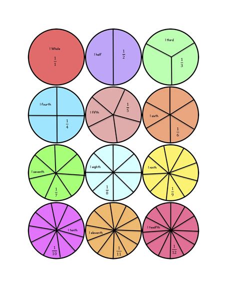 Circle Fractions Printable