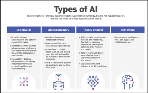 AI海报设计，用AI制作那种线团一样的渐变海报(5) - AI教程 - PS教程自学网