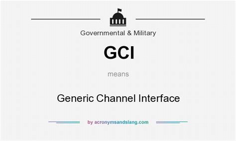 Image result for Where Is Input Connection for GCI