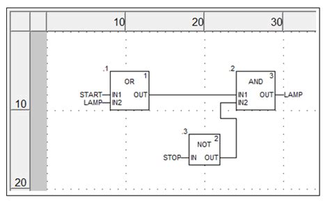 Convert Structured Text to Ladder Logic 的图像结果