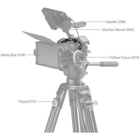 Buy SmallRig 4003 Black Mamba Cage for Canon EOS R7 at Lowest Price in ...