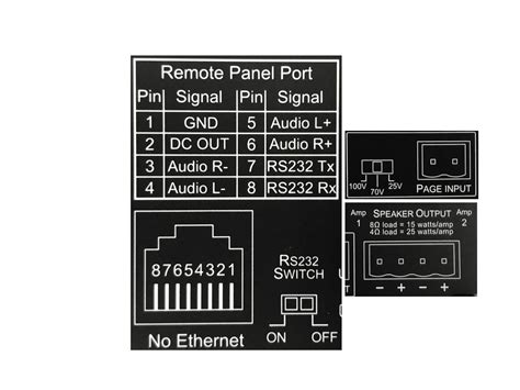 Image result for Matrix Receiver