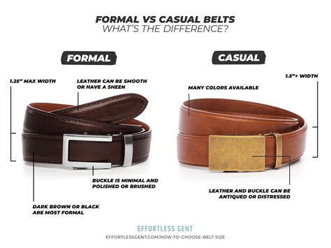 How To Choose Belt Size: The Proper Belt Length for Men · Effortless Gent