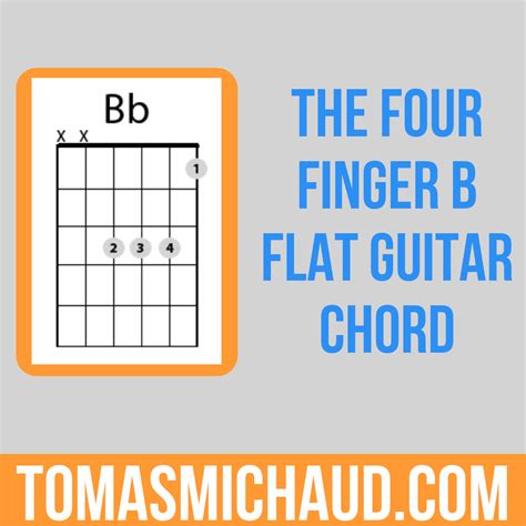 Guitar Chords B Flat