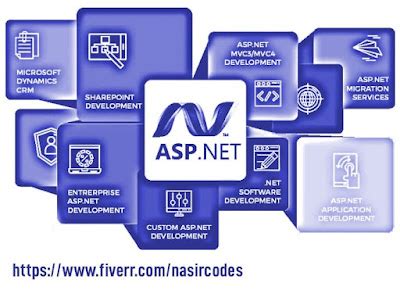 C# Programming Applications 的图像结果