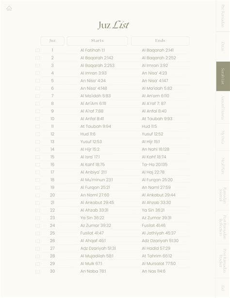 Juz List, Quran Juz 30 Tracker, Ramadan Planner Journal