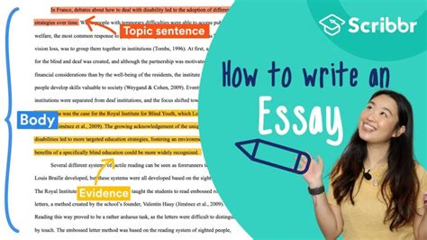 Image result for Writing a Essay