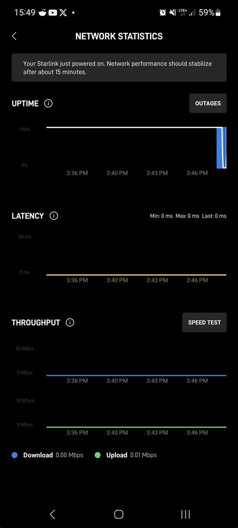My Starlink antenna restarted during a heavy storm : r/Starlink
