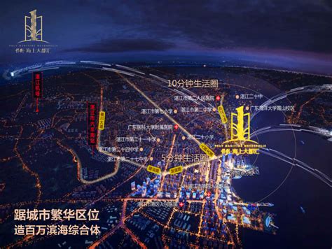 2022年粤西（茂名、阳江、湛江）房地产企业销售业绩TOP10_腾讯新闻