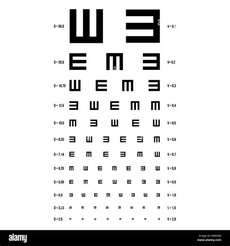 Eye Test Chart Vector. E Chart. Vision Exam. Optometrist Check. Medical Eye Diagnostic. Sight ...