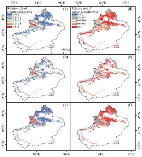 Ecological Responses to Climate Change and Human Activities in the Arid ...