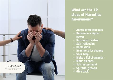 What is narcotics anonymous (NA): definition, steps, meetings, and effectiveness - The Diamond ...