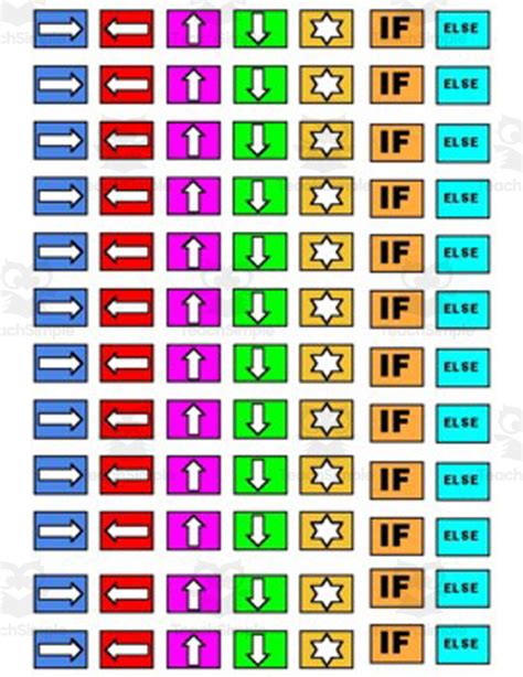 If Else Code.org 的图像结果