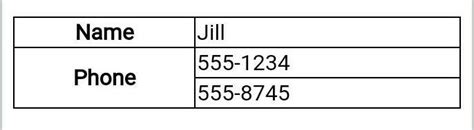 Write a html program for generating a table with rowspan - Brainly.in