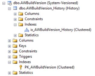Image result for SQL Server Versioned Table