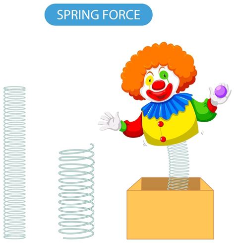 Spring balance Images - Free Download on Freepik