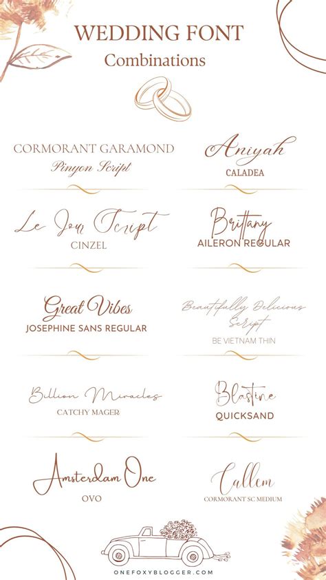 Wedding invite font pairings | Honestweddingadvice.com