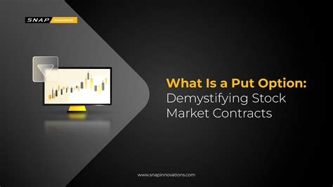 Image result for Put Option