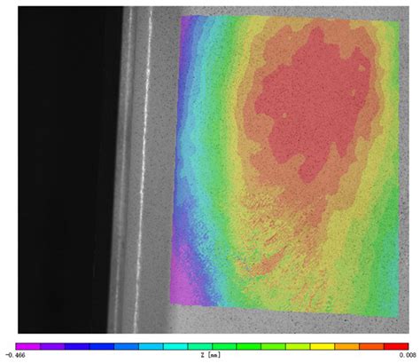 Deformation Detection Method for Substation Noise Barrier Column Based ...